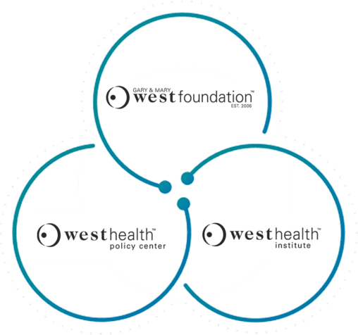 Illustration of West Health's 3 entities