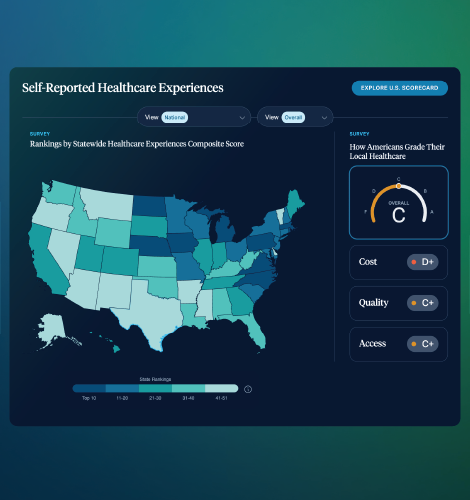 West Health Gallup Center on Healthcare thumbnail
